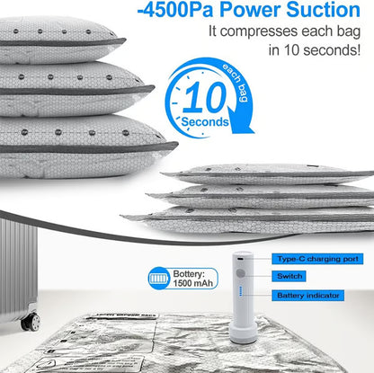 TRYVIREL Vacuum Compression Travel Bags